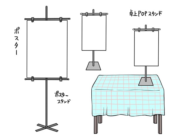 ポップスタンド、ポスタースタンド